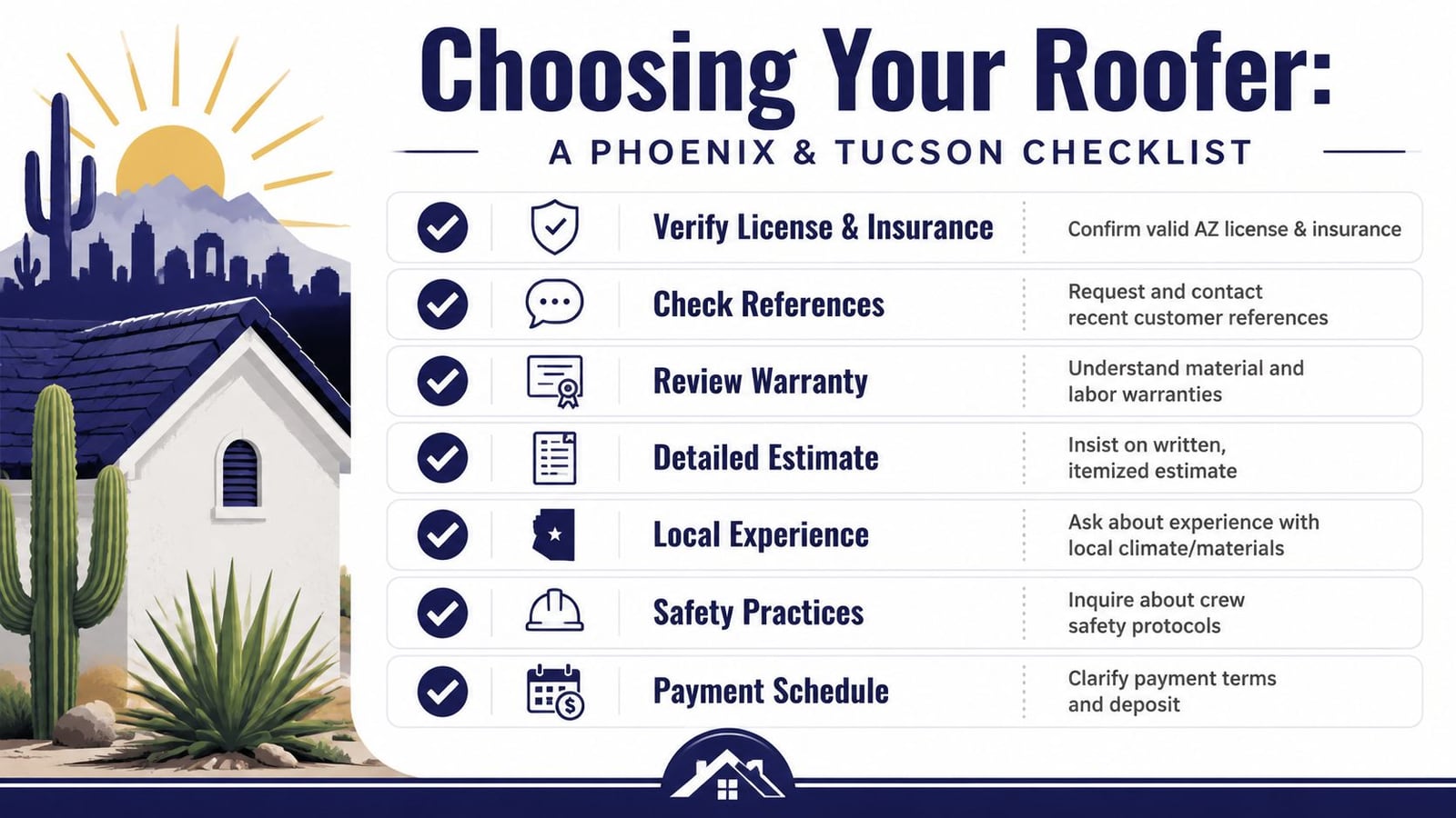 An infographic checklist for choosing a professional roofer in Phoenix and Tucson, Arizona.